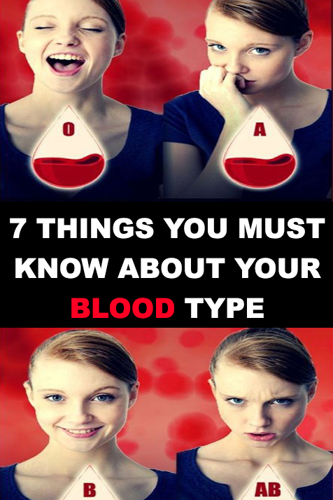 Blood Type